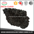 Carboneto de silício verde SiC 98 preço